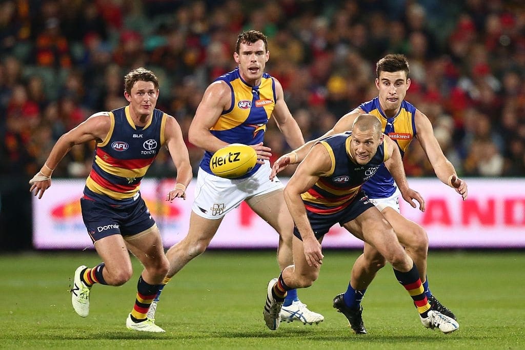 Crows re-sign midfielder pair - AFL News - Zero Hanger