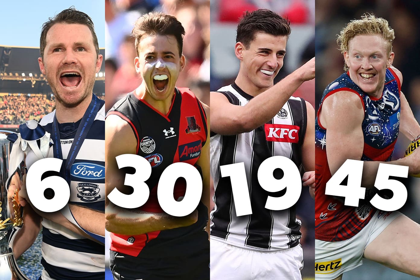 The numbers that shaped the 2022 AFL season - AFL News - Zero Hanger