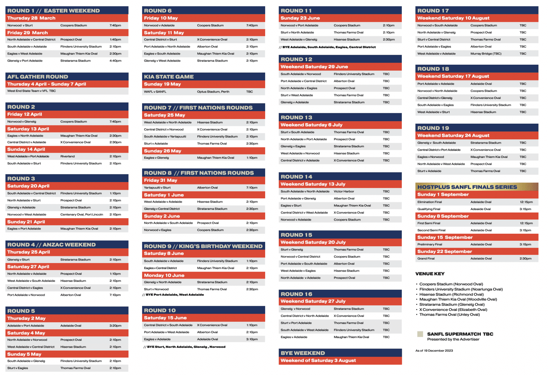 2024 SANFL Fixture AFL News Zero Hanger